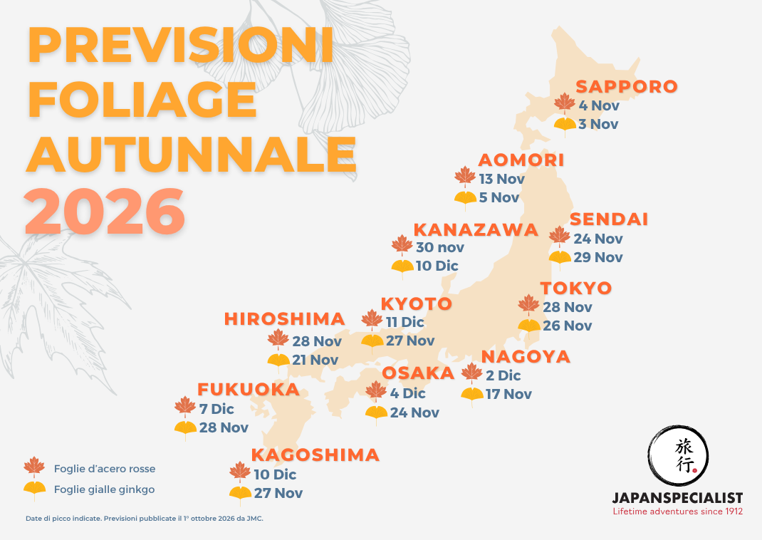 Previsioni del foliage autunnale in Giappone 2026