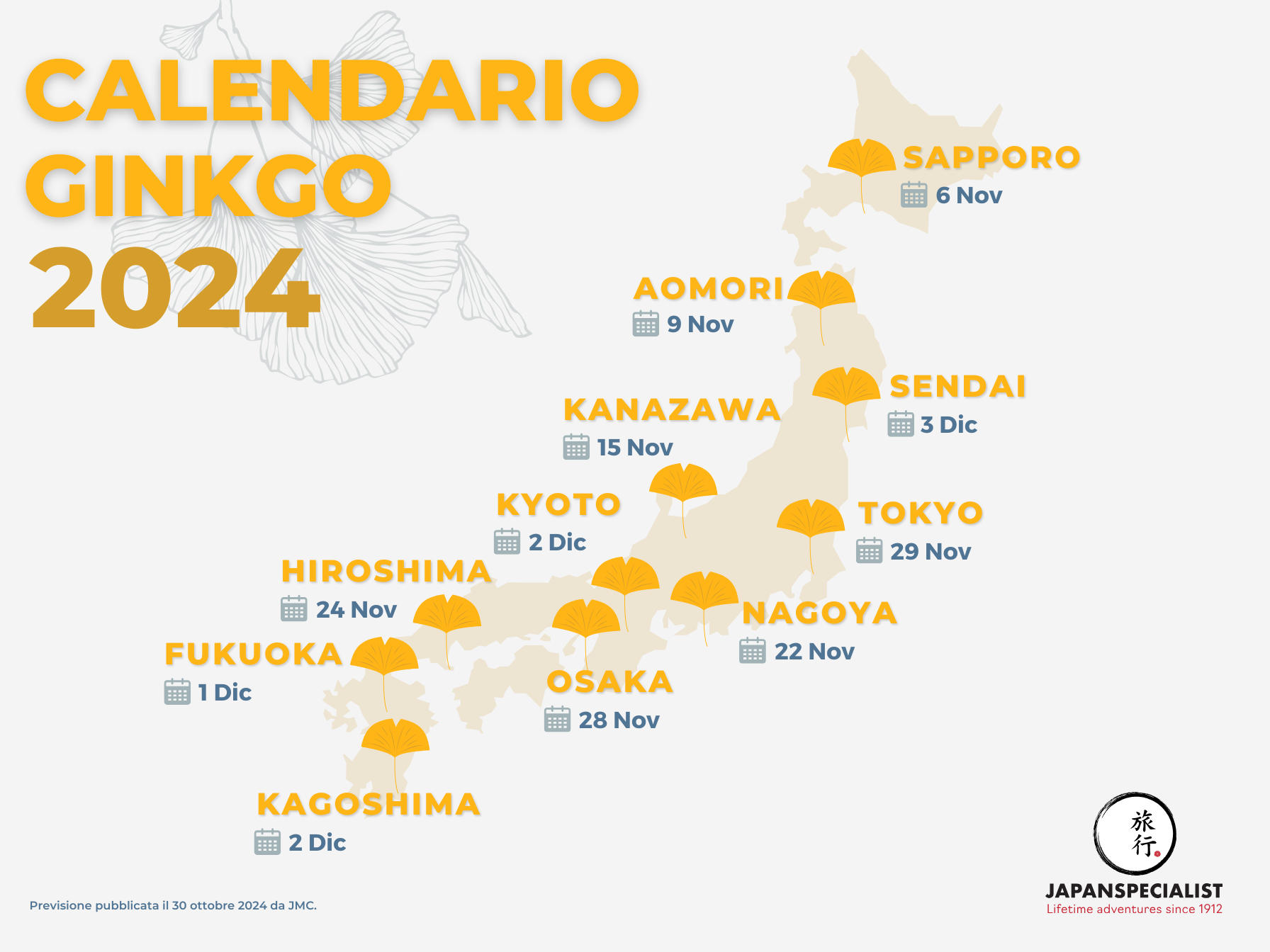 Previsioni sul fogliame autunnale giallo del Giappone 2024