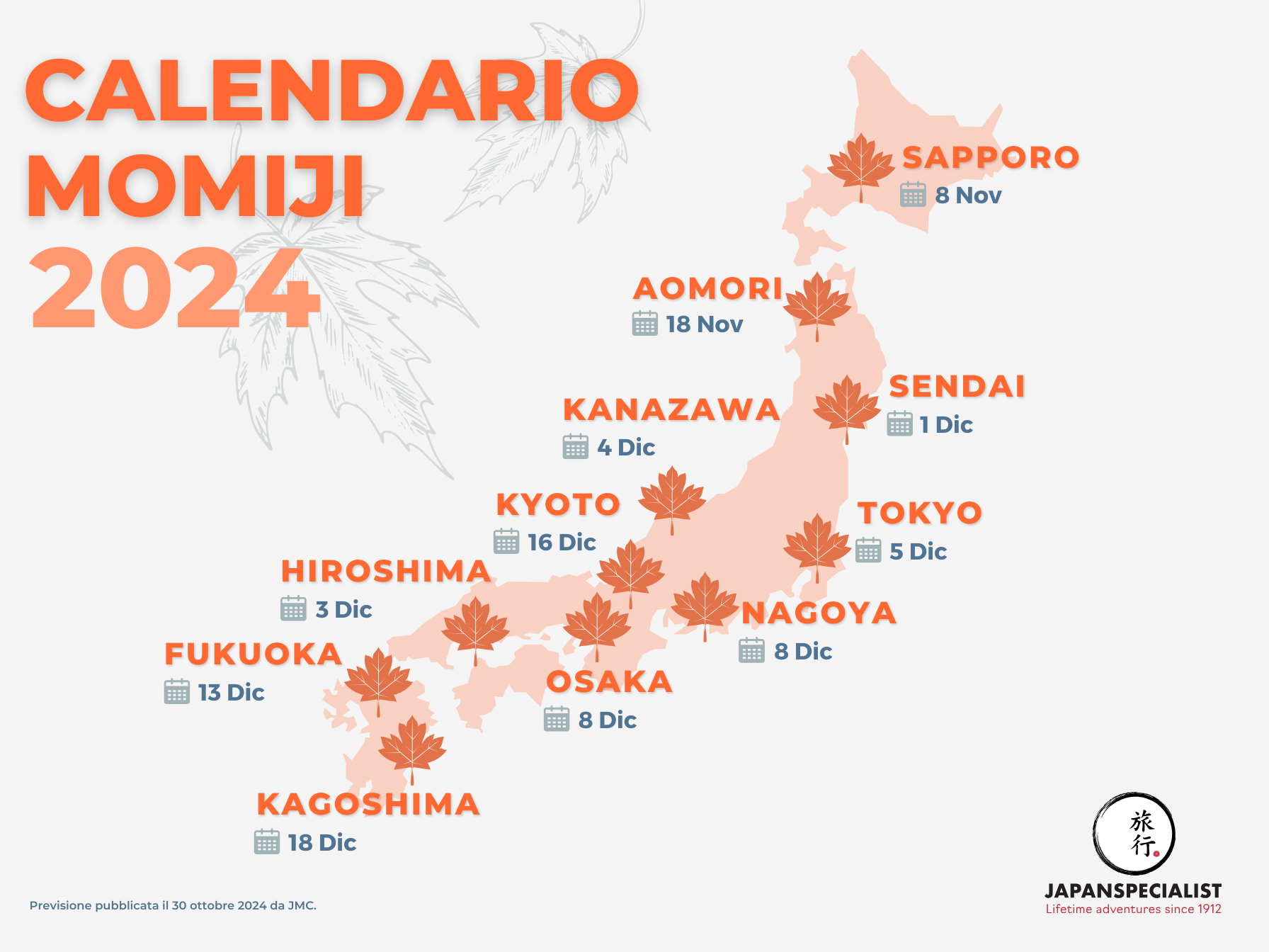ginkgo mapa