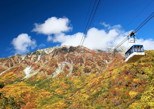 Funivia di Tateyama